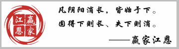 江恩時間法則